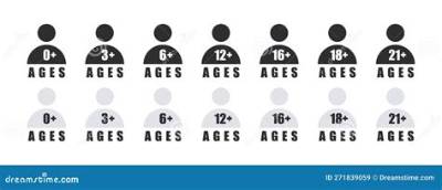 What Is the Age Limit for a Child to Receive Survivor Benefits?