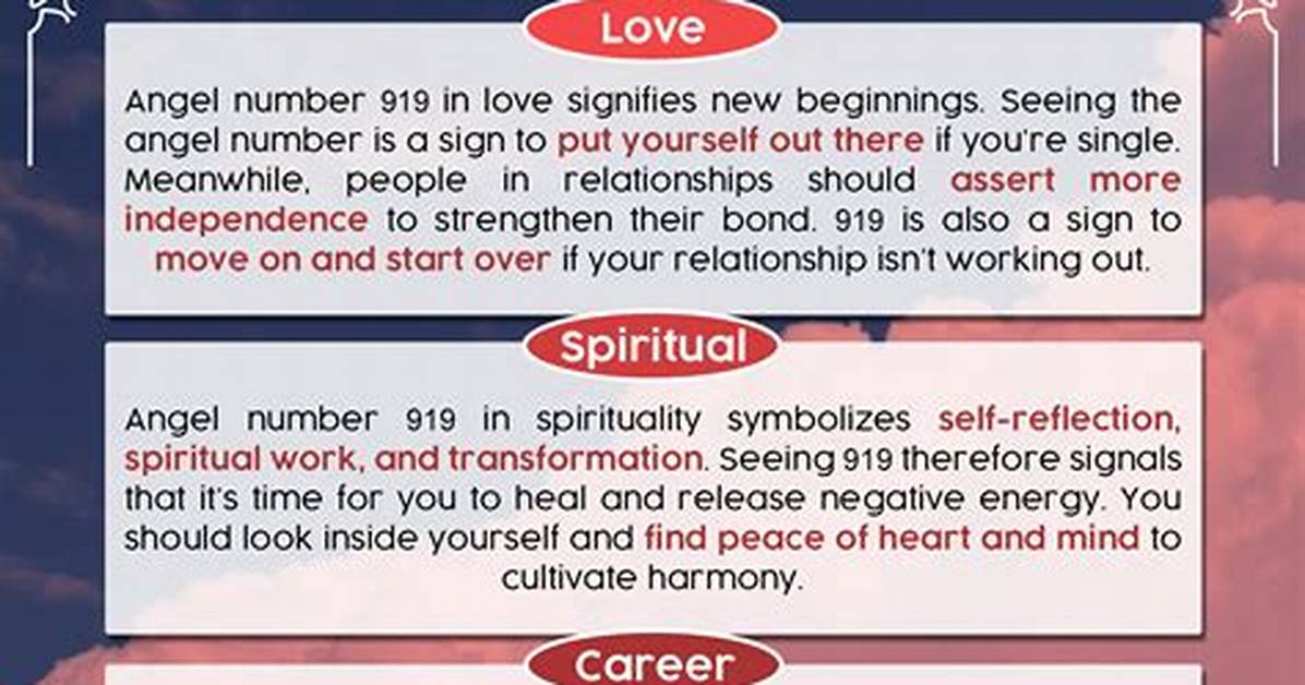 What Is the Angel Number of Love?