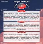 What Is the Angel Number of Love?
