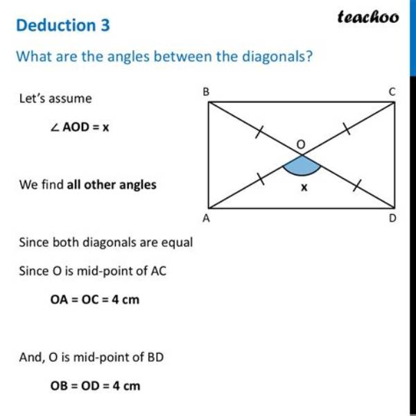 What Is the Angle Between Diagonals of a Cube?