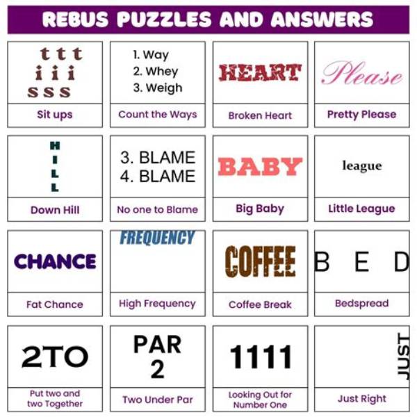 What Is the Answer of the Puzzle Crack the Code?