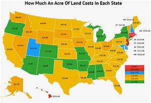 What Is the Average Amount of Land a Farmer Owns?