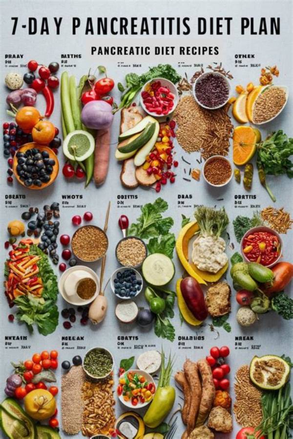 What Is the Best Breakfast for Pancreatitis?
