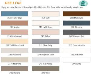 What Is the Best Colour Grout for Grey Tiles?