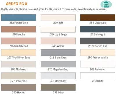 What Is the Best Colour Grout for Grey Tiles?
