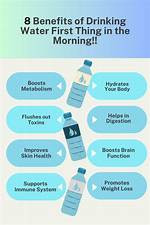 What Is the Best Drink First Thing in the Morning?