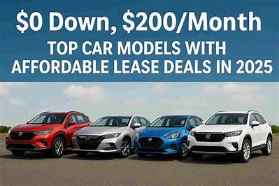 What Is the Best Month to Drive Cross Country?