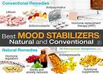 What Is the Best Mood Stabilizer?
