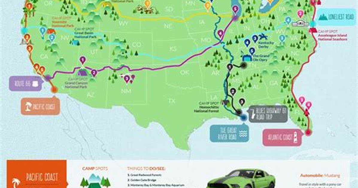 What Is the Best Road Trip Across America?