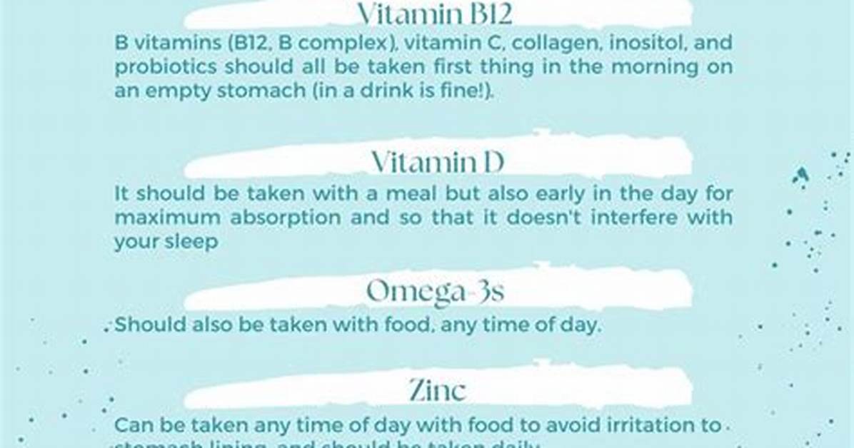What Is the Best Time to Take Metformin?