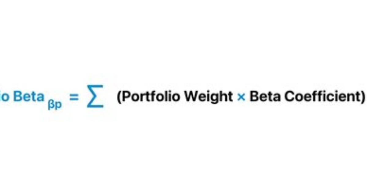 What Is the Beta of a Portfolio Comprised of the Following Securities?
