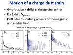 What Is the Charge on the Dust Particle?