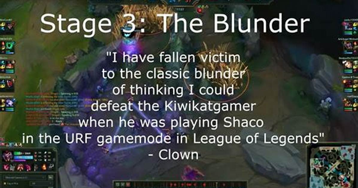 What Is the Classic Blunder?