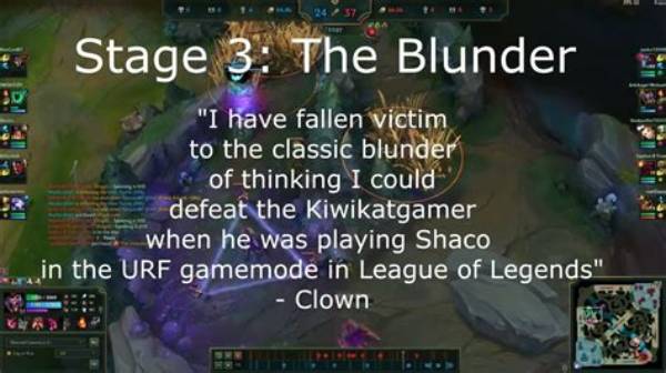 What Is the Classic Blunder?
