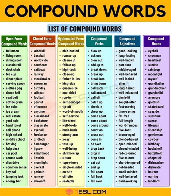 What Is the Compound Word of Word?