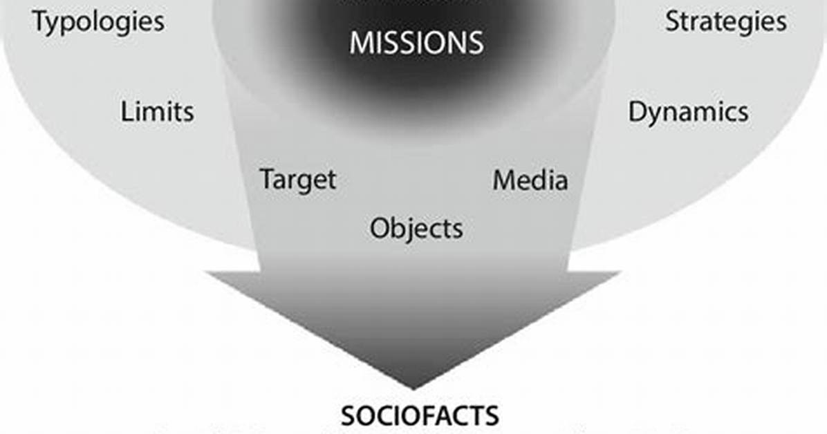 What Is the Concept of Civilizing Mission?