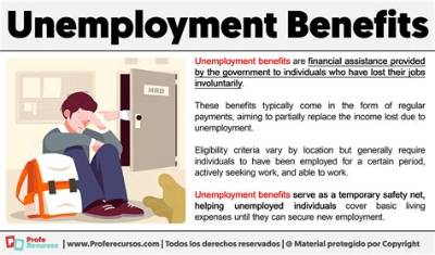 What Is the Current Unemployment Benefit in New York State?