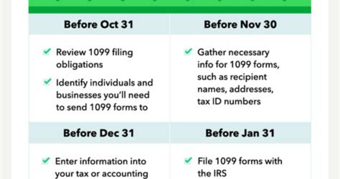 What Is the Deadline for Corrected 1099?