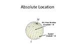 What Is the Definition of Absolute Location?