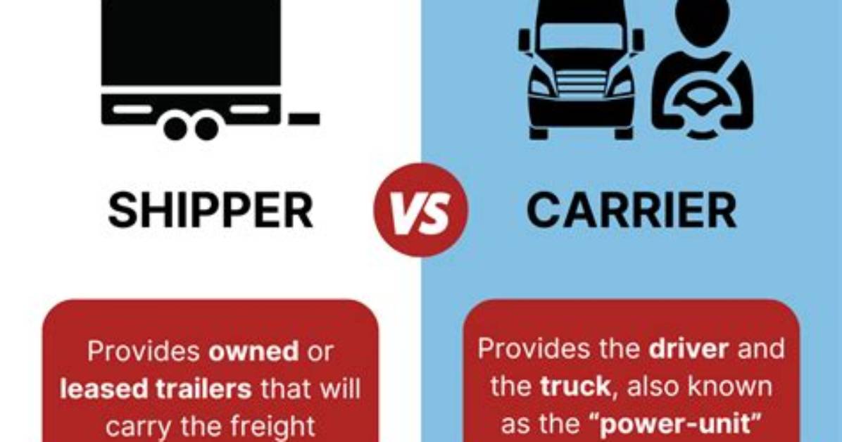 What Is the Difference Between a Carrier and a Supercarrier?