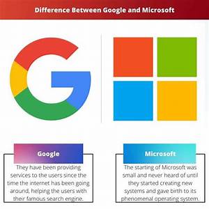 What Is the Difference Between a Google Account and a Gmail Account?