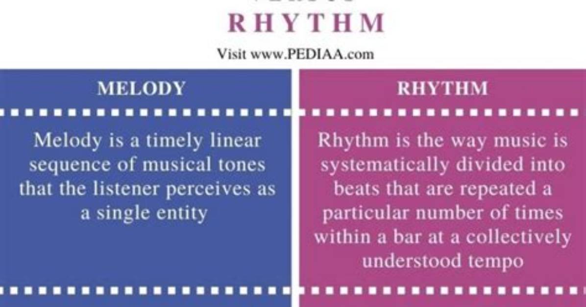 What Is the Difference Between a Melody and Music?