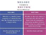What Is the Difference Between a Melody and Music?