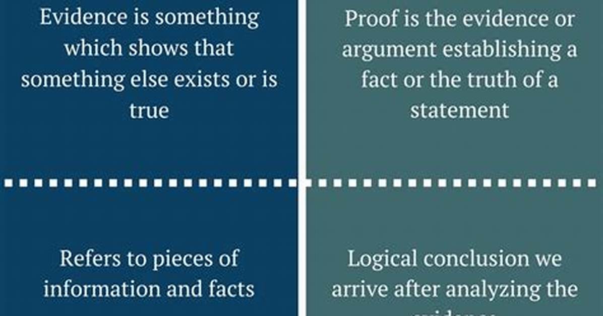 What Is the Difference Between a Proof Silver Dollar and an Uncirculated Silver Dollar?