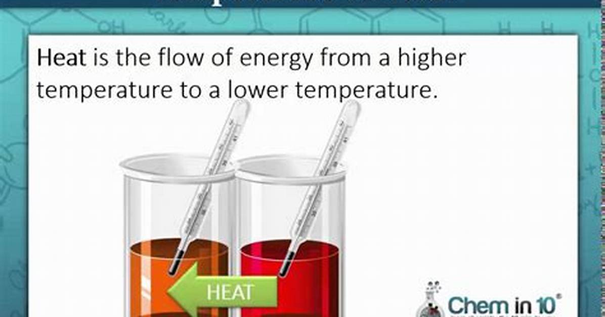 What Is the Difference Between Actual Temperature And