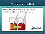 What Is the Difference Between Actual Temperature and Real Feel