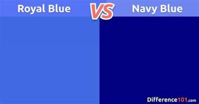 What Is the Difference Between Blue and Green Antifreeze?