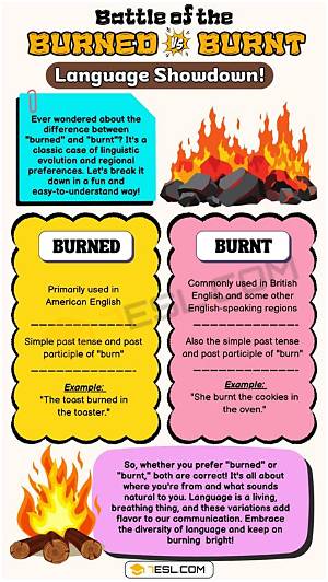 What Is the Difference Between Burnt and Burned?