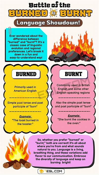 What Is the Difference Between Burnt and Burned?