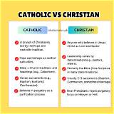 What Is the Difference Between Christian and Catholic?