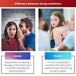 What Is the Difference Between Gossip and Slander?