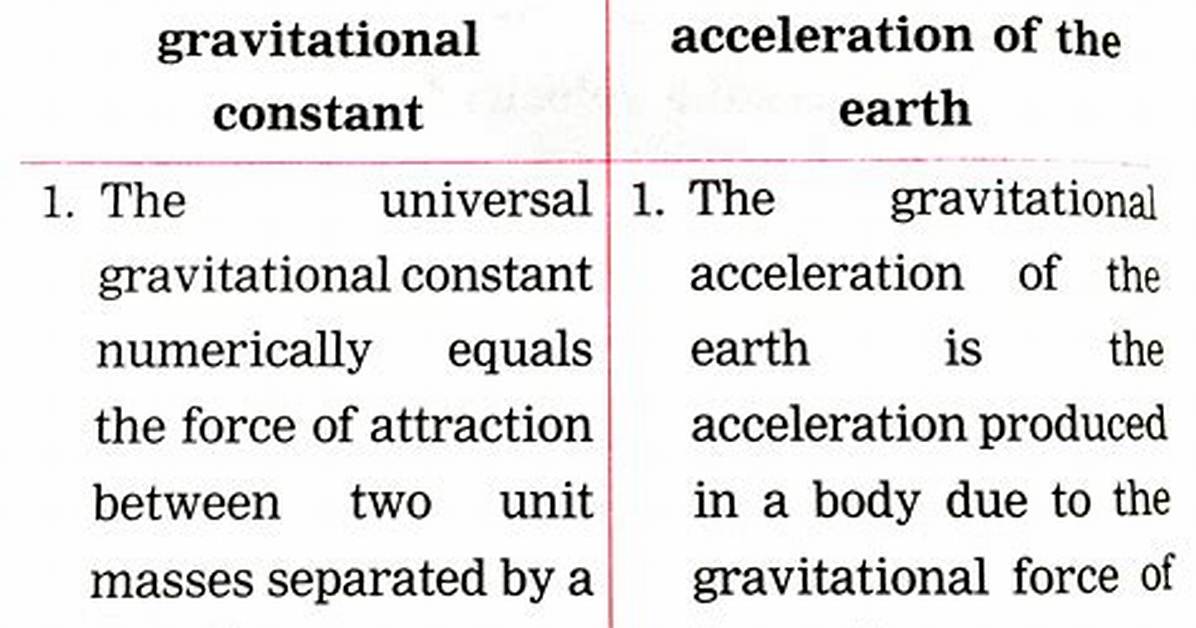 What Is the Difference Between Gravitational Constant and Gravitational Acceleration?