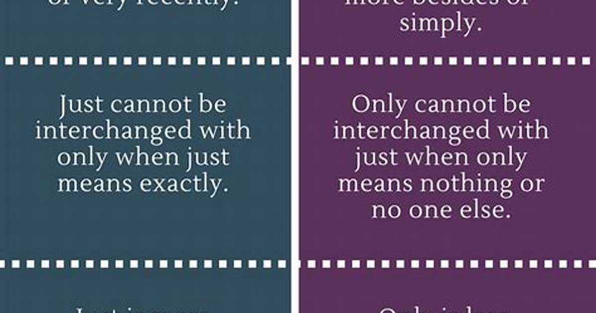 What Is the Difference Between Just a Minute and Wait a Minute?