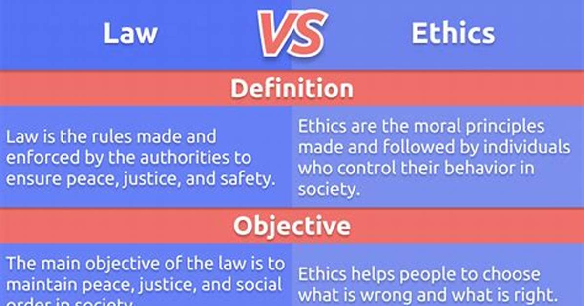 What Is the Difference Between Law and Order and Law and Order Svu?