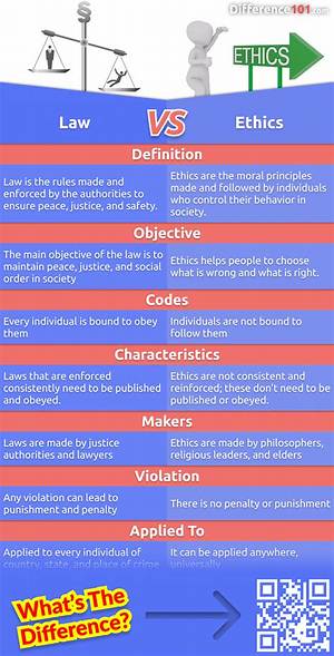 What Is the Difference Between Law and Order and Law and Order Svu?
