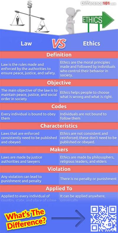What Is the Difference Between Law and Order and Law and Order Svu?