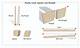 What Is the Difference Between Level & Plumb?