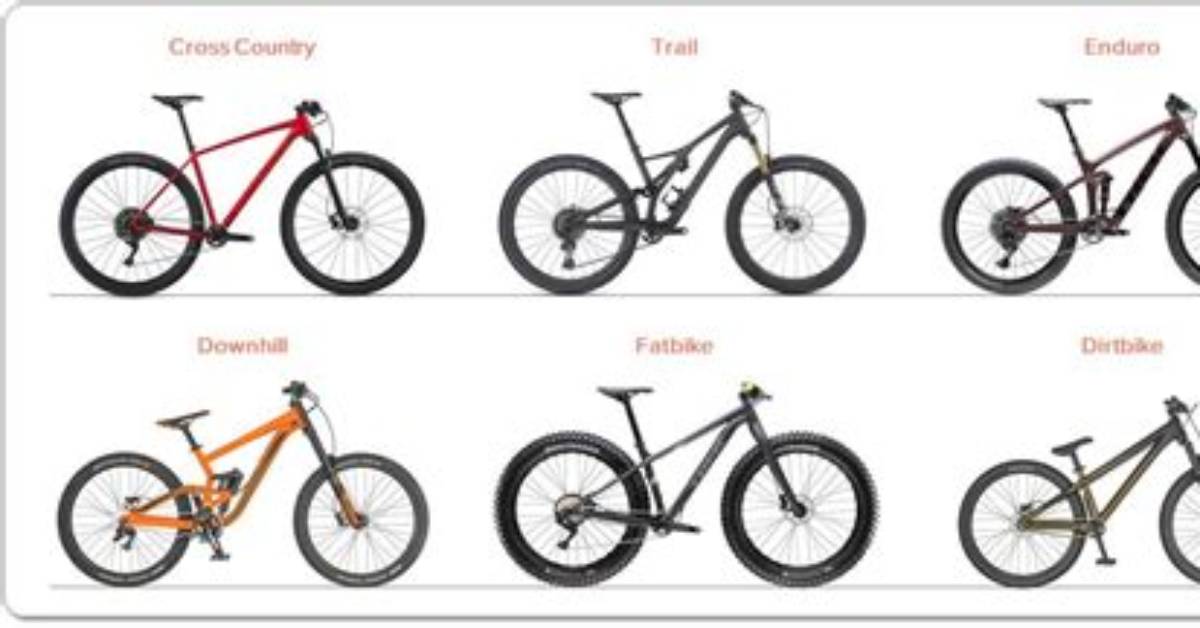 What Is the Difference Between Mtb and Road Cleats?