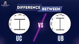 What Is the Difference Between Uc and Cal State