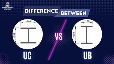 What Is the Difference Between Uc and Cal State