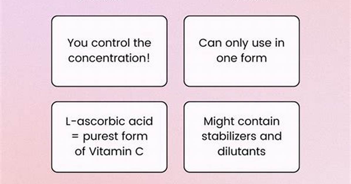 What Is the Difference Between Vitamin C and Vitamin E?