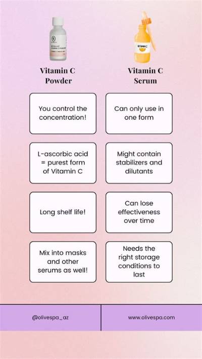 What Is the Difference Between Vitamin C and Vitamin E?