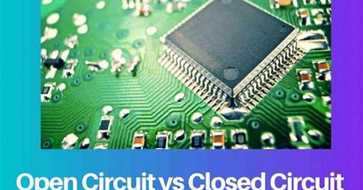 What Is the Difference in Open & Closed Burning?