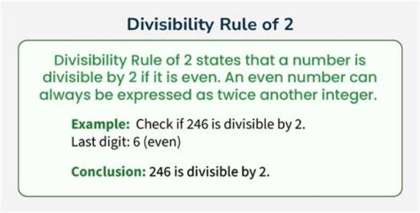 What Is the Divisibility Rule for 2 3 and 6?
