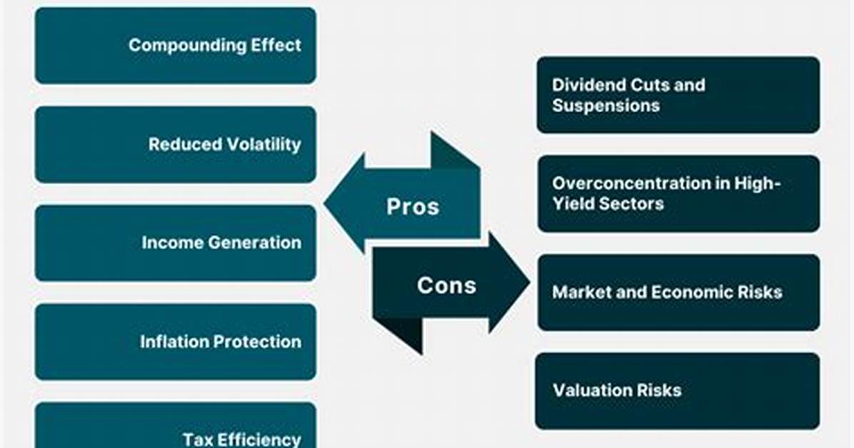 What Is the Downside to Dividend Stocks?
