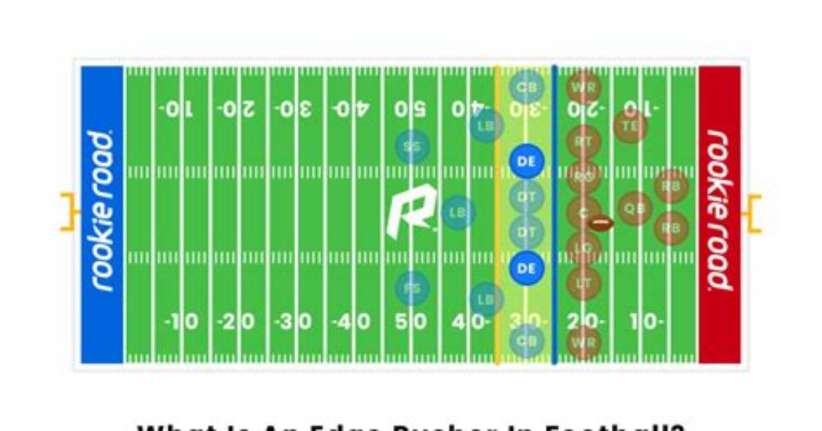 What Is the Edge Position in Football?